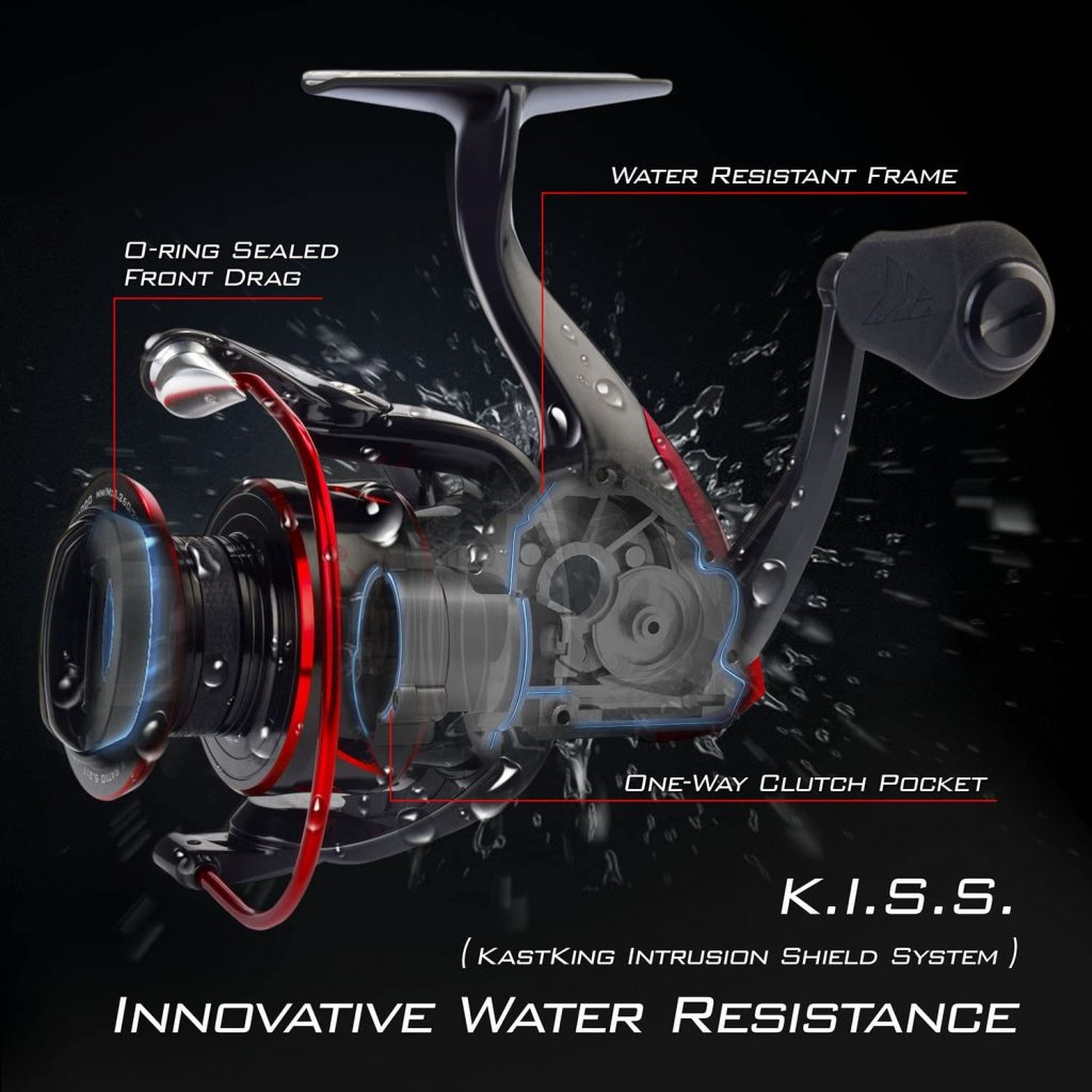KastKing Sharky III review - Water Resistance feature